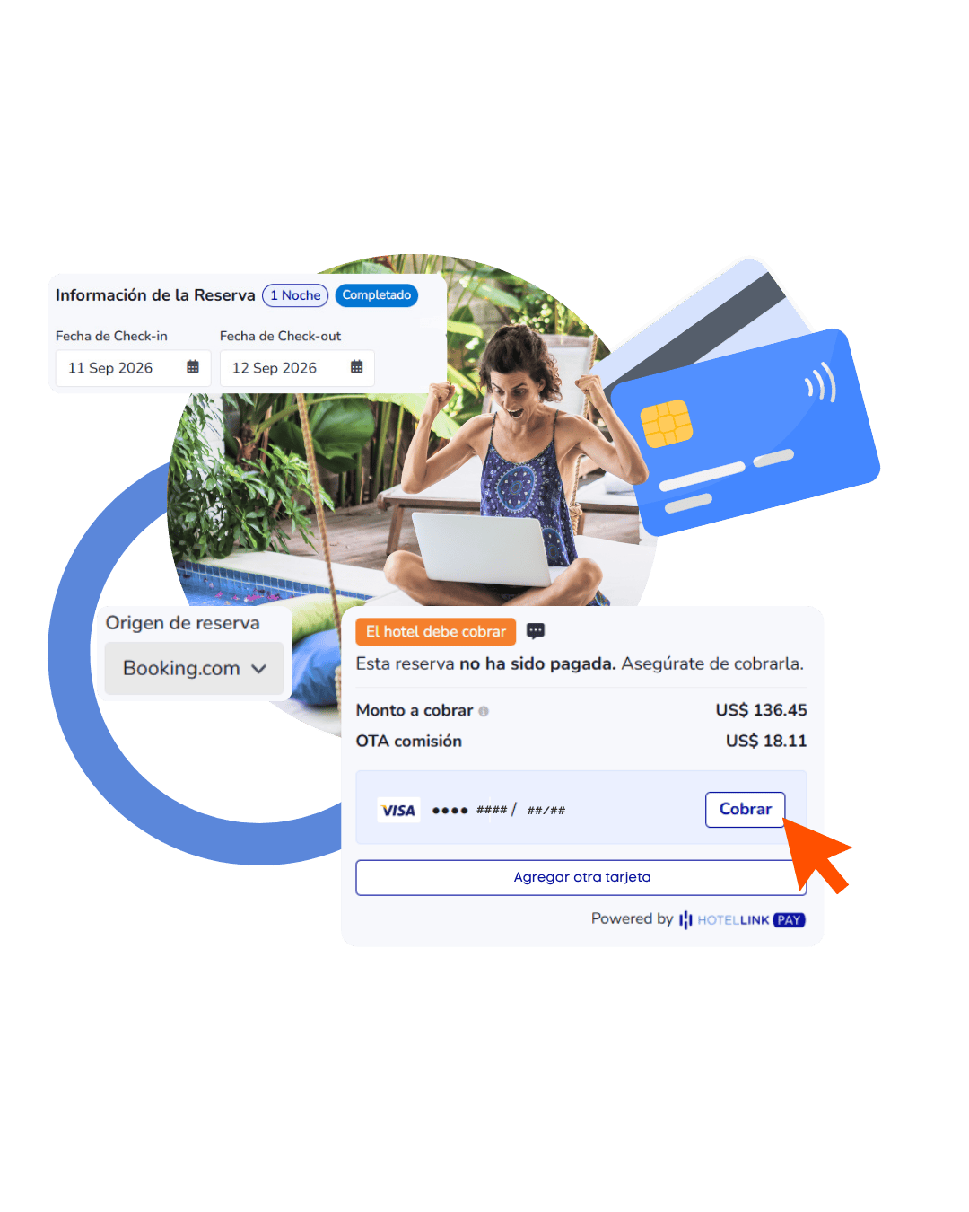 Sistema de pagos. Hotel Link. Software para hospedajes