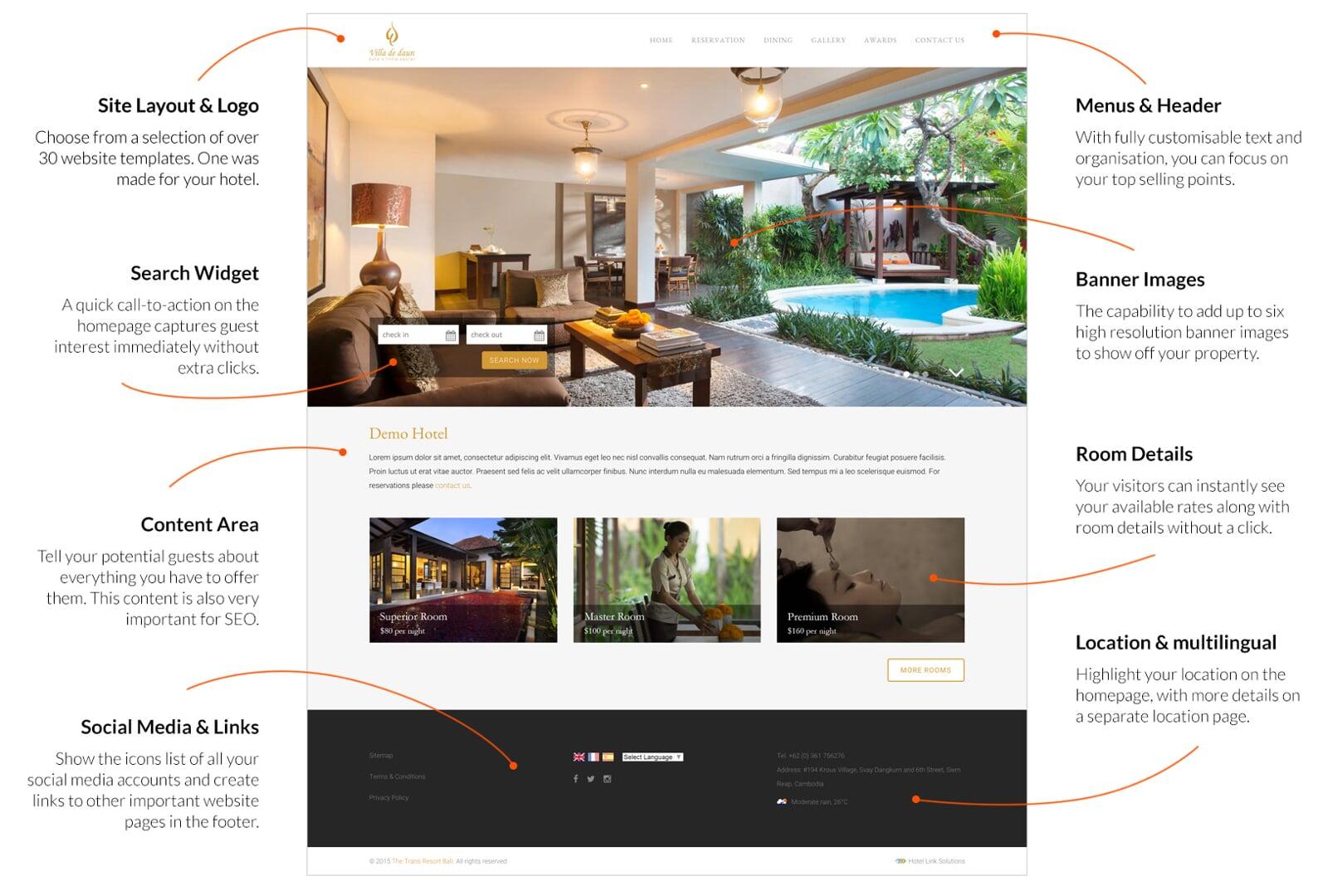 Hotel Link offers beautifully designed and easy-to-use website templates